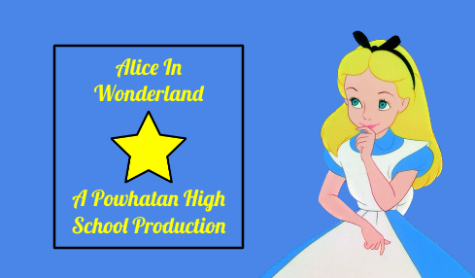 Alice In Wonderland: Coming Soon to a Theater Near You