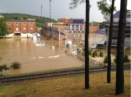 Flooding at JMU