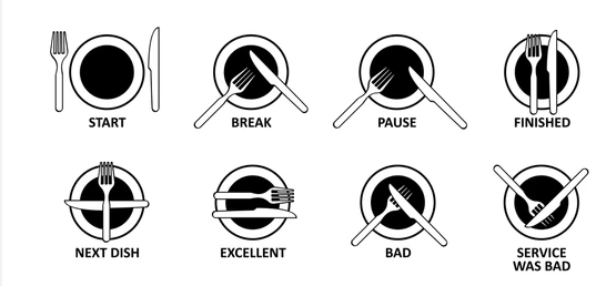 Restaurant Etiquette